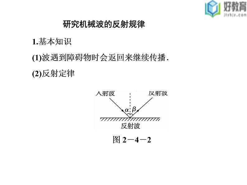 2021-2022学年高中物理沪科版选修3-4 2.3惠更斯原理波的反射与折射 课件（34张）08