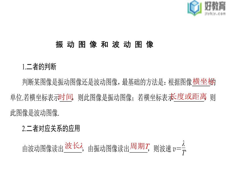 2021-2022学年高中物理沪科版选修3-4 2.2有关机械波的案例分析 课件（33张）第6页