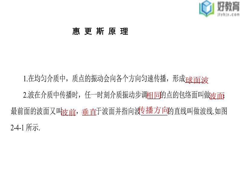 2021-2022学年高中物理沪科版选修3-4 2.3惠更斯原理波的反射与折射 课件（29张）第3页