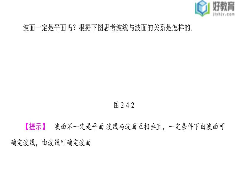 2021-2022学年高中物理沪科版选修3-4 2.3惠更斯原理波的反射与折射 课件（29张）第5页