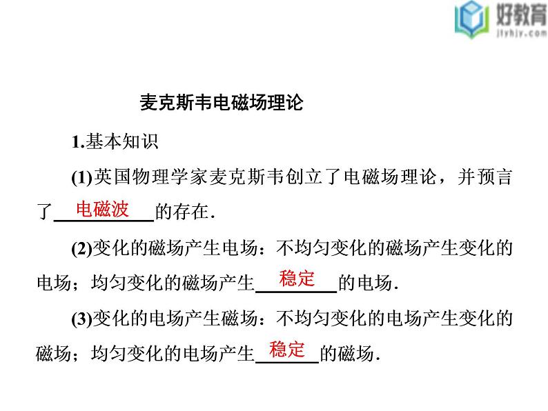 2021-2022学年高中物理沪科版选修3-4 3.1麦克斯韦的电磁场理论3.2电磁波的发现 课件（38张）第3页