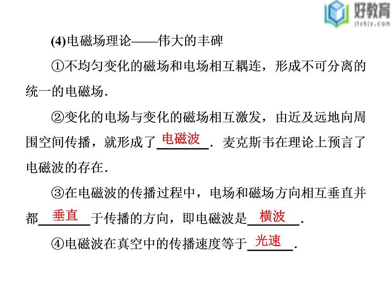 2021-2022学年高中物理沪科版选修3-4 3.1麦克斯韦的电磁场理论3.2电磁波的发现 课件（38张）第4页