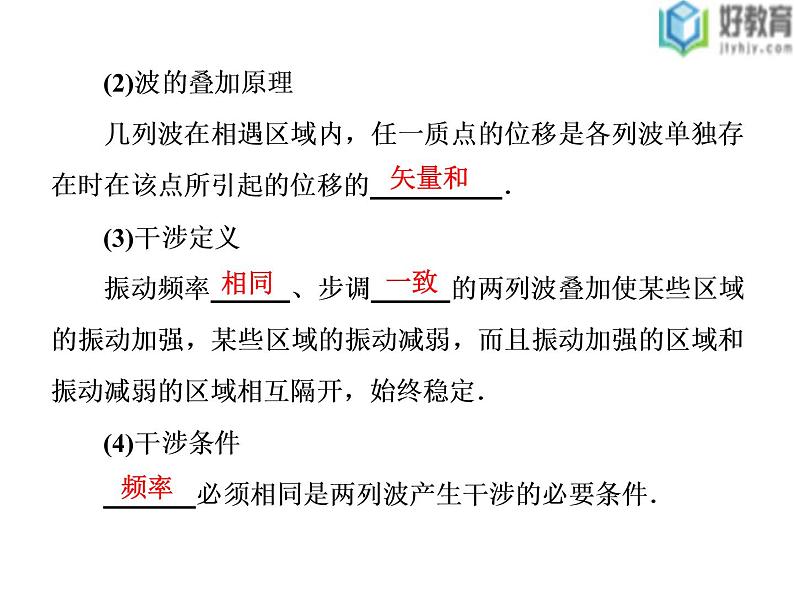 2021-2022学年高中物理沪科版选修3-4 2.4波的干涉与衍射2.5多普勒效应 课件（41张）04