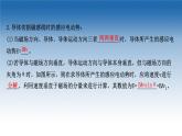 新教材物理魯科版選擇性必修第二冊(cè)課件：第2章+第2節(jié)+法拉第電磁感應(yīng)定律（課件）