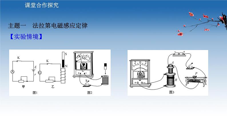 新教材物理鲁科版选择性必修第二册课件：第2章+第2节+法拉第电磁感应定律（课件）07