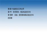 新教材物理魯科版選擇性必修第二冊課件：第2章+第1節(jié)+1實驗：探究影響感應(yīng)電流方向（課件）