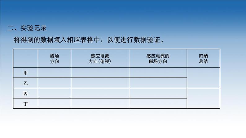 新教材物理鲁科版选择性必修第二册课件：第2章+第1节+1实验：探究影响感应电流方向（课件）07