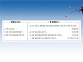 新教材物理魯科版選擇性必修第二冊(cè)課件：第3章+第1節(jié)+交變電流的特點(diǎn)（課件）