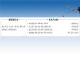 新教材物理魯科版選擇性必修第二冊課件：第3章+第3節(jié)+1+變壓器（課件）