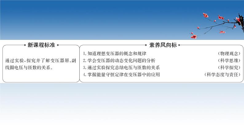 新教材物理鲁科版选择性必修第二册课件：第3章+第3节+1+变压器（课件）02