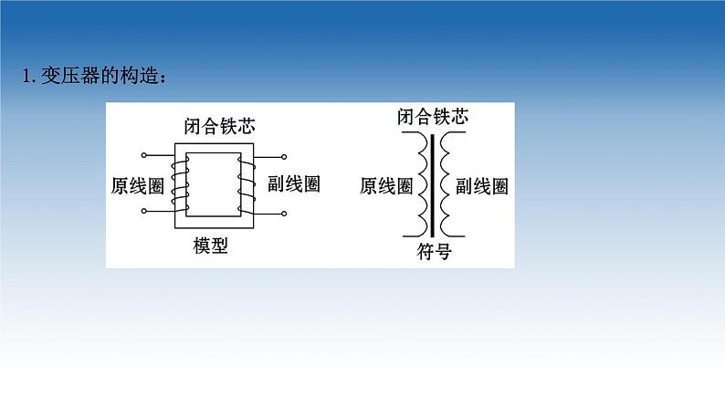 新教材物理鲁科版选择性必修第二册课件：第3章+第3节+1+变压器（课件）04