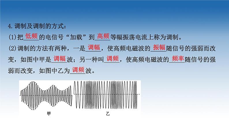 2020-2021学年新教材物理鲁科版选择性必修第二册课件：第4章+第2节+电磁波的发射、传播和接收（课件）第6页