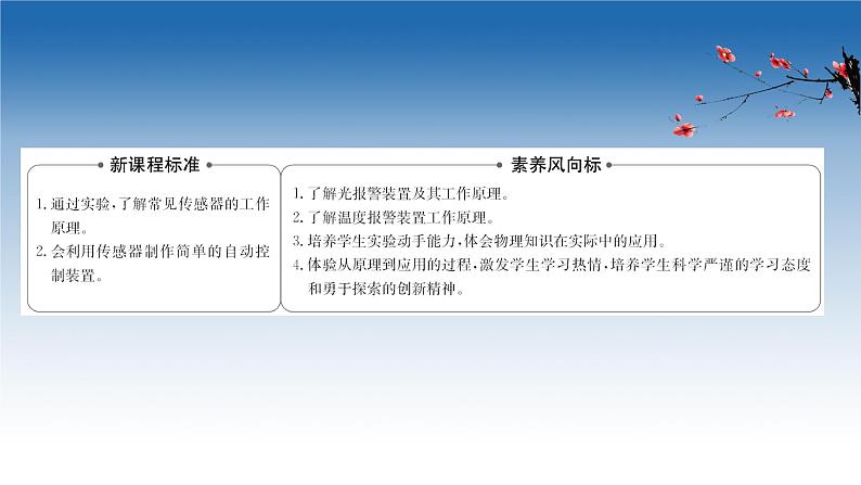 2020-2021学年新教材物理鲁科版选择性必修第二册课件：第5章+第2节+科学制作：简单的自动控制装置（课件）第2页