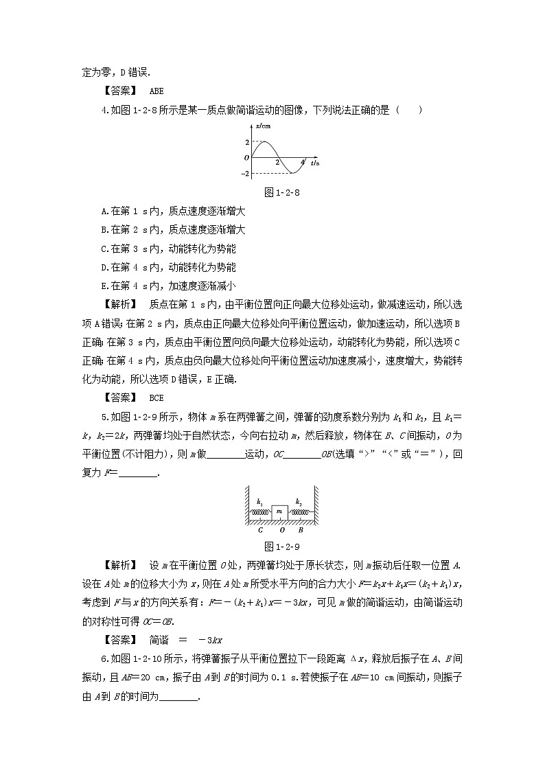 2021-2022学年沪科版选修3-4 1.1 第2课时 探究物体做简谐运动的原因 课时检测（解析版）02