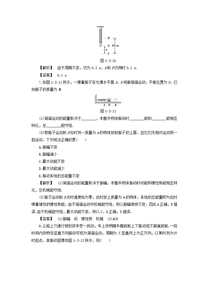 2021-2022学年沪科版选修3-4 1.1 第2课时 探究物体做简谐运动的原因 课时检测（解析版）03