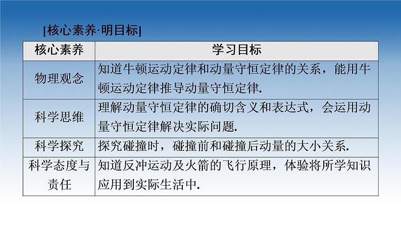 2021-2022学年新教材鲁科物理选择性必修第一册课件：第1章　第2节　动量守恒定律及其应用（课件）02