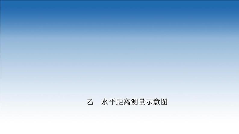 2021-2022学年新教材鲁科物理选择性必修第一册课件：第1章　第3节　科学验证：动量守恒定律（课件）07