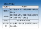 2021-2022学年新教材鲁科物理选择性必修第一册课件：第1章　第4节　弹性碰撞与非弹性碰撞（课件）