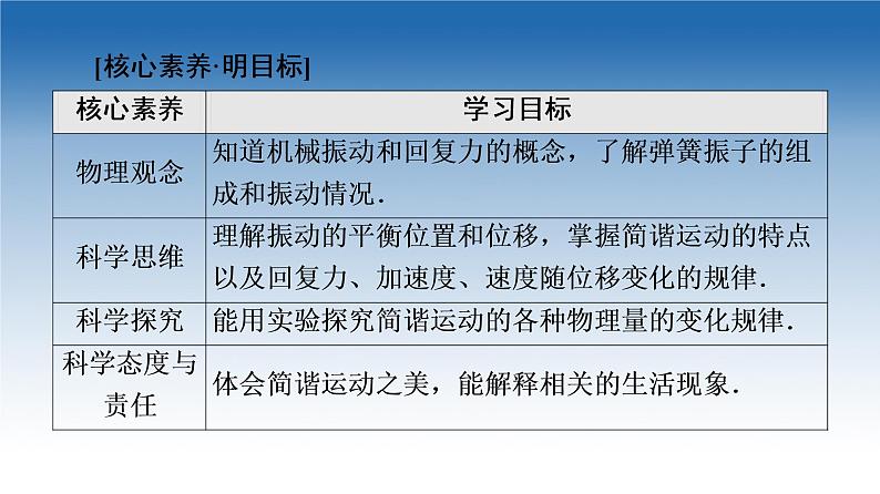 2021-2022学年新教材鲁科物理选择性必修第一册课件：第2章　第1节　简谐运动（课件）02