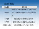 2021-2022学年新教材鲁科物理选择性必修第一册课件：第2章　第2节　振动的描述（课件）