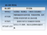 2021-2022学年新教材鲁科物理选择性必修第一册课件：第3章　第1节　波的形成和描述（课件）