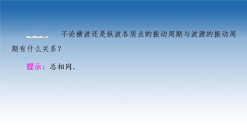 2021-2022学年新教材鲁科物理选择性必修第一册课件：第3章　第1节　波的形成和描述（课件）08