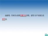 2021-2022学年新教材鲁科物理选择性必修第一册课件：第3章　第2节　波的反射和折射（课件）