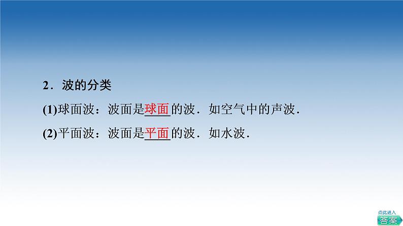 2021-2022学年新教材鲁科物理选择性必修第一册课件：第3章　第2节　波的反射和折射（课件）06