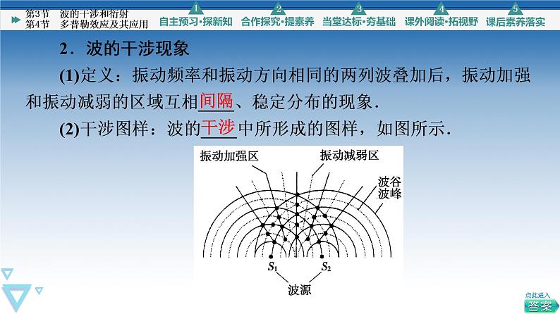 2021-2022学年新教材鲁科物理选择性必修第一册课件：第3章　第4节　多普勒效应及其应用（课件）05