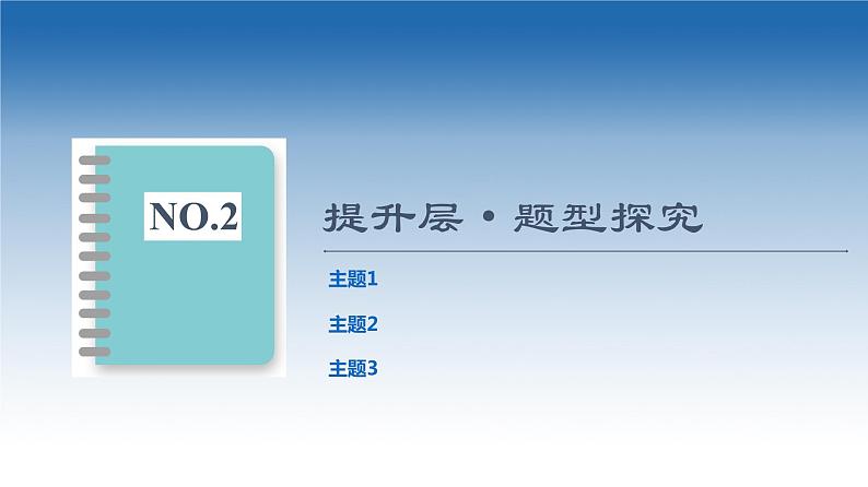 2021-2022学年新教材鲁科物理选择性必修第一册课件：第3章　机械波+章末综合提升（课件）04