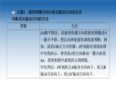 2021-2022学年新教材鲁科物理选择性必修第一册课件：第3章　机械波+章末综合提升（课件）