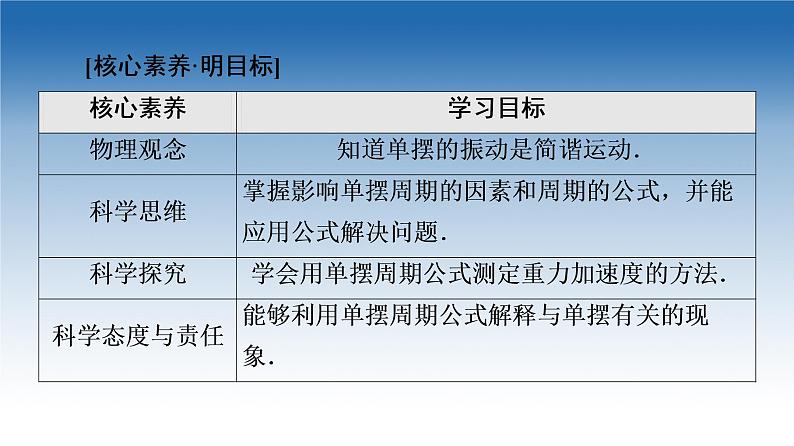 2021-2022学年新教材鲁科物理选择性必修第一册课件：第2章　第3节　单　摆（课件）02