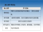 2021-2022学年新教材鲁科物理选择性必修第一册课件：第4章  第4节　光导纤维及其应用（课件）