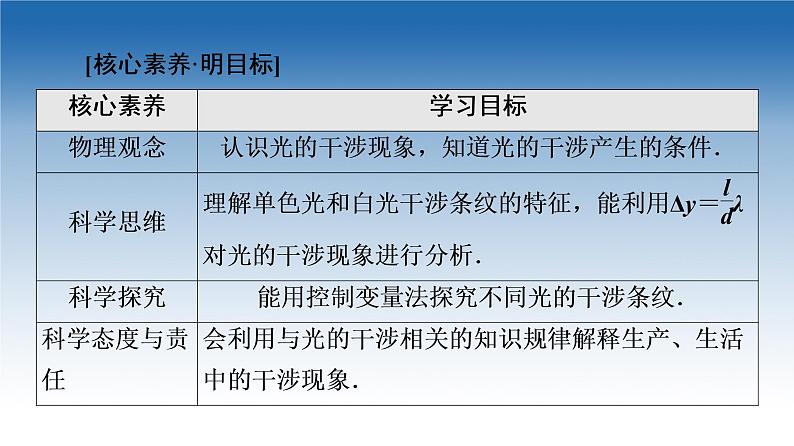 2021-2022学年新教材鲁科物理选择性必修第一册课件：第5章　第1节　光的干涉（课件）02