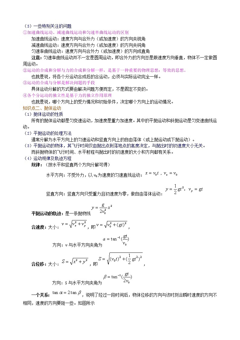 高中物理人教版必修第二册5.1《曲线运动》教案02