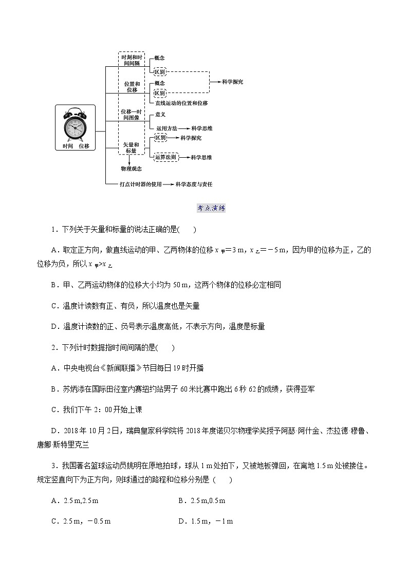 第一章  章节复习与检测  -2021-2022学年高一物理精讲精练（人教版2019必修第一册）学案03