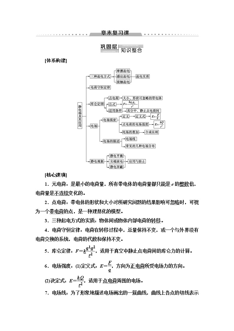 第9章 章末复习课--（新教材） 人教版物理必修第三册配套学案(含答案)01