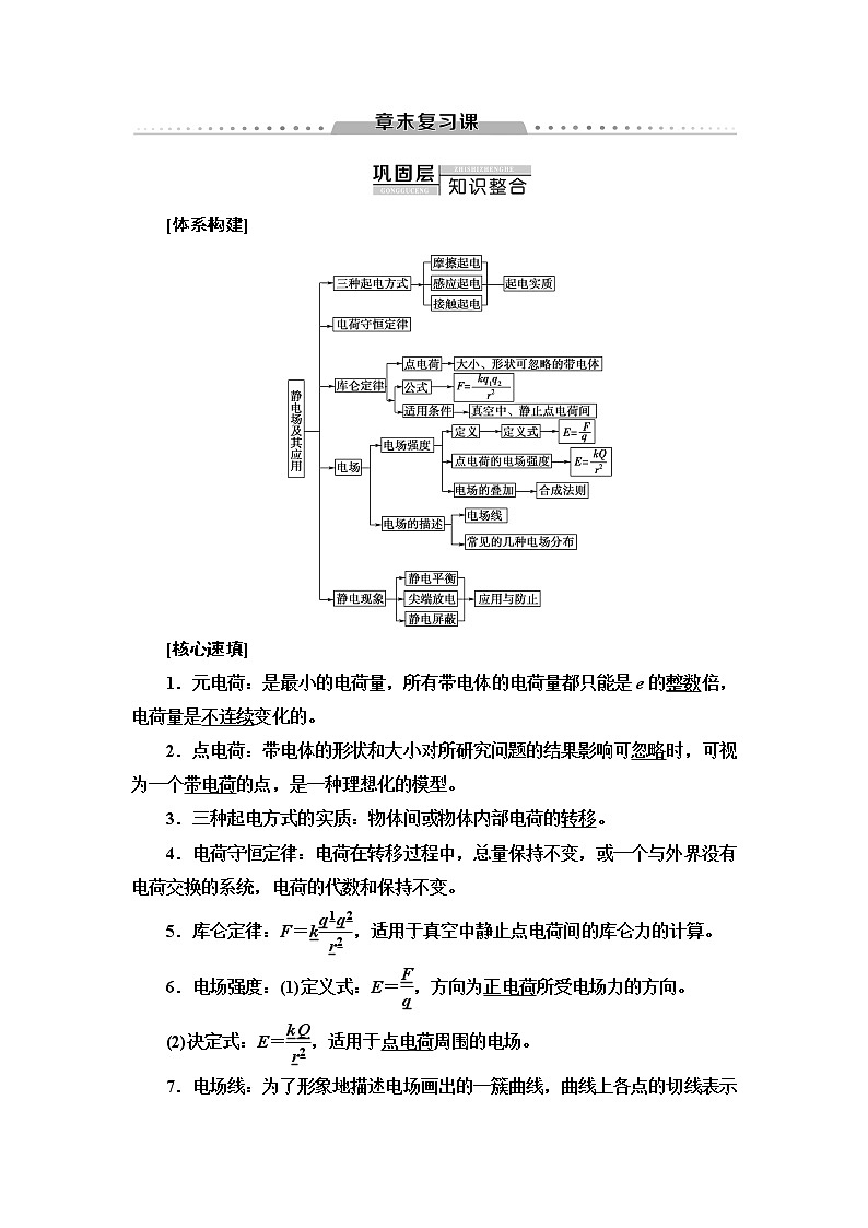 第9章 章末复习课--（新教材） 人教版物理必修第三册配套学案(含答案)01