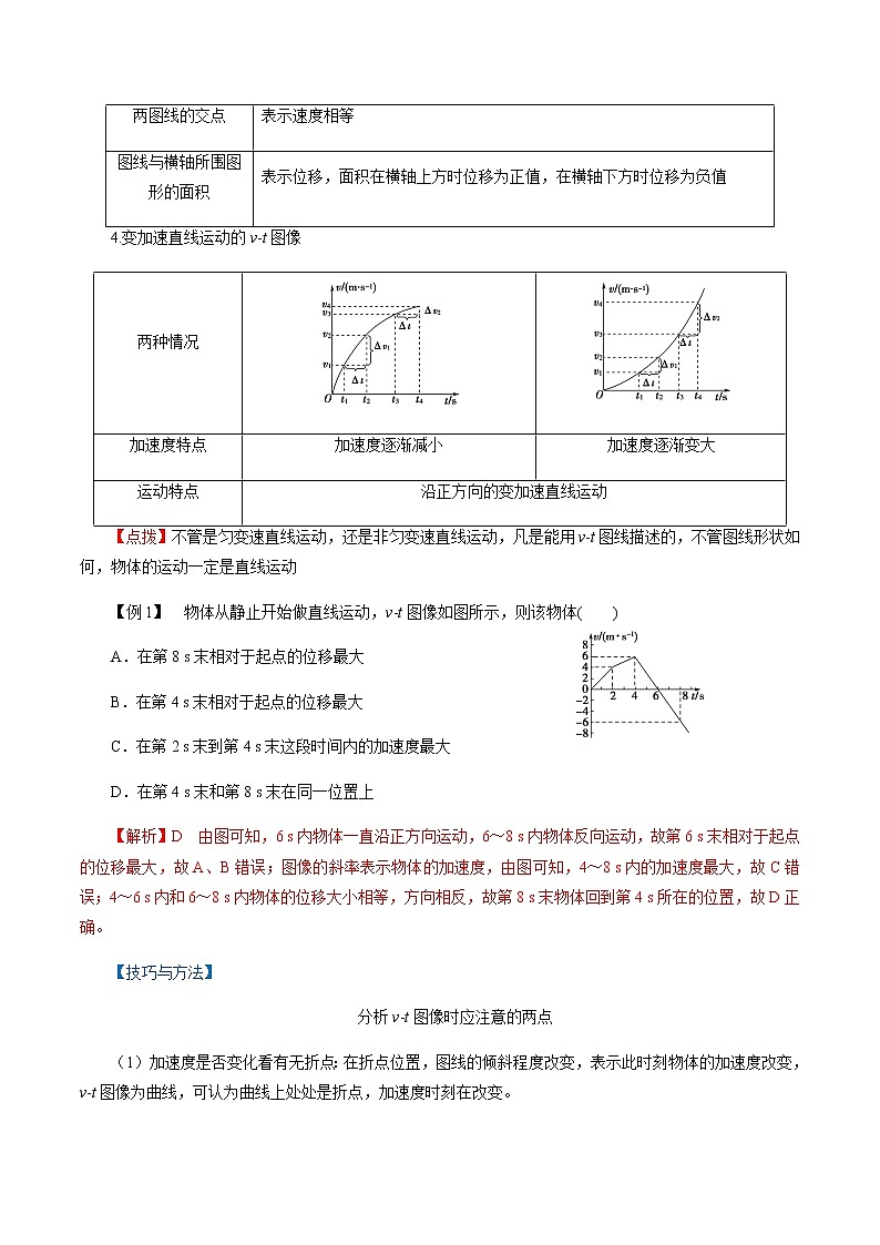 2.2  匀变速直线运动的速度与时间的关系-高一物理讲义+练习（新人教版必修第一册）02