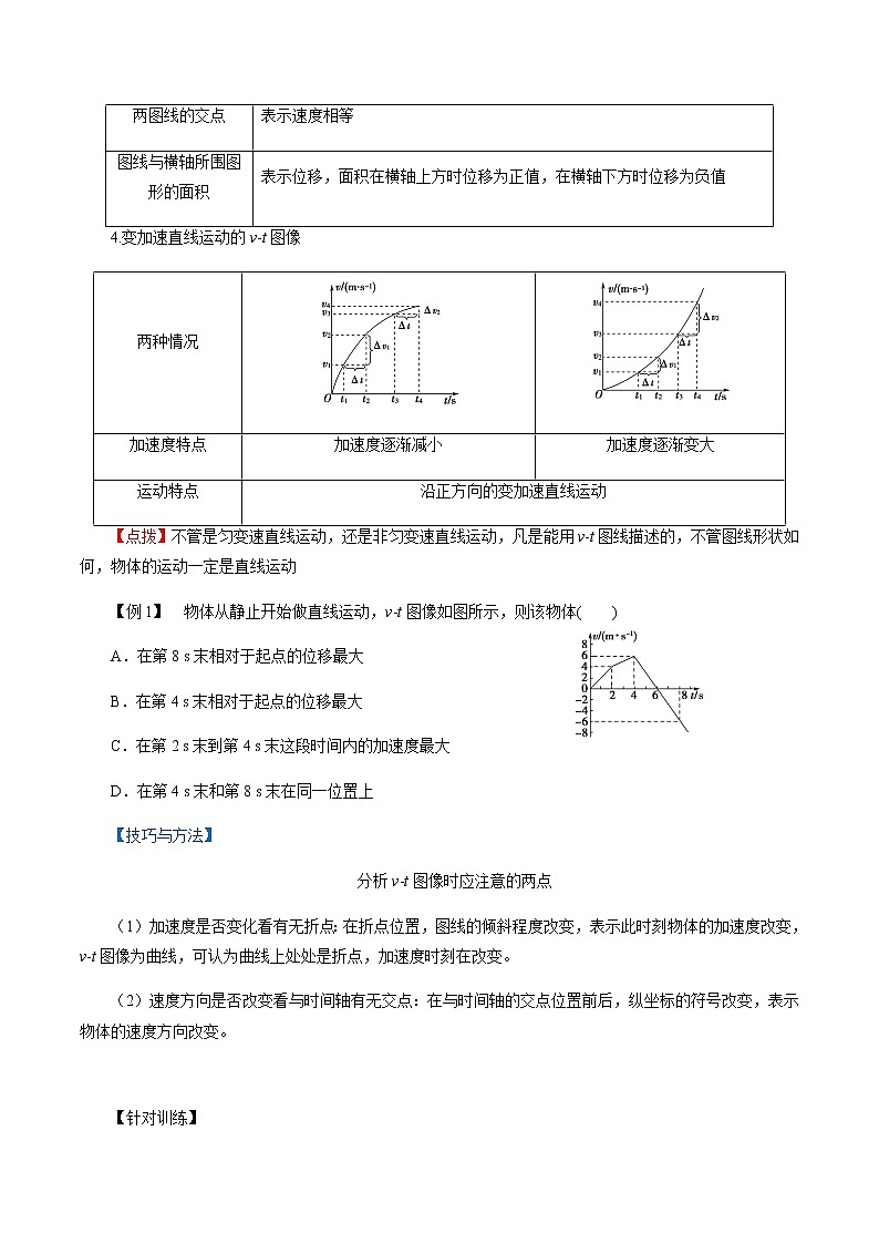 2.2  匀变速直线运动的速度与时间的关系-高一物理讲义+练习（新人教版必修第一册）02