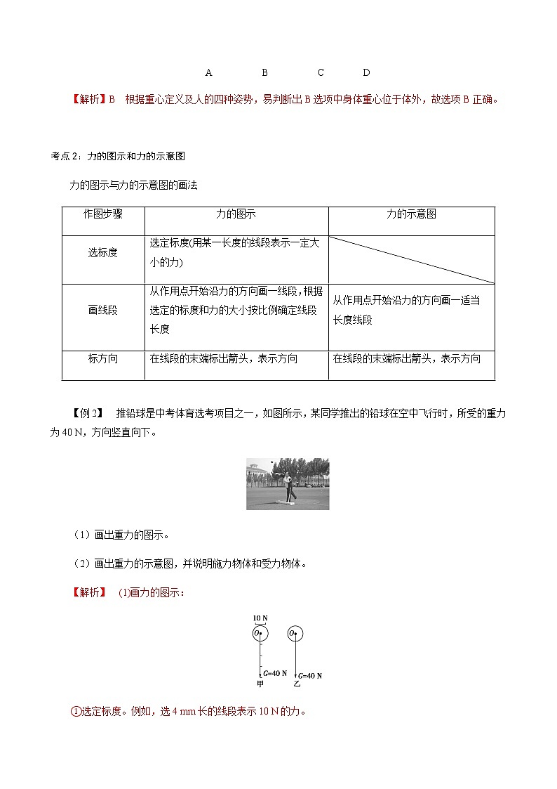 3.1.1  重力与弹力-高一物理讲义+练习（新人教版必修第一册）（解析版）第3页