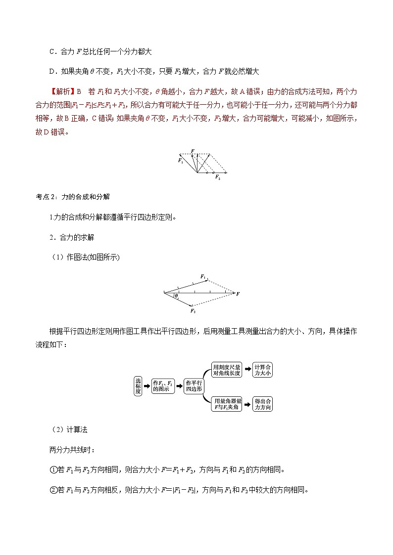 3.4.1  力的合成和分解高一物理讲义+练习（新人教版必修第一册）03