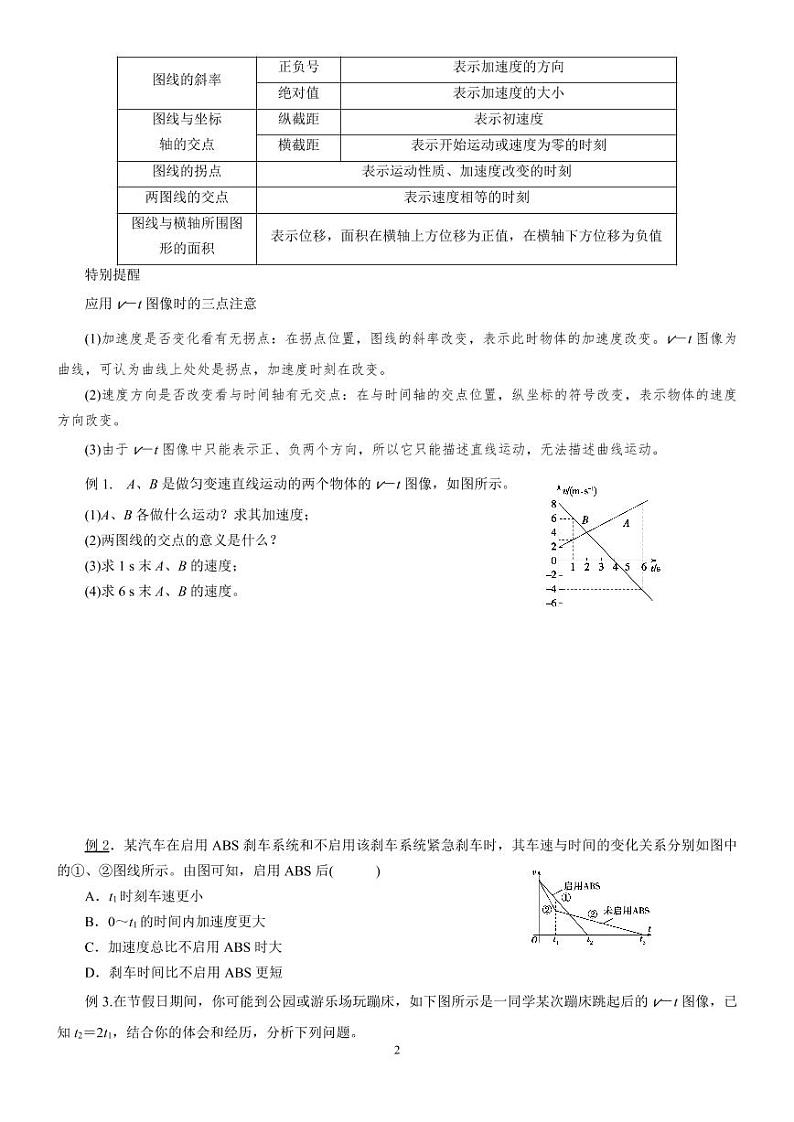 2.2  匀变速直线运动的速度与时间的关系—人教版（2019）高中物理必修第一册学案02