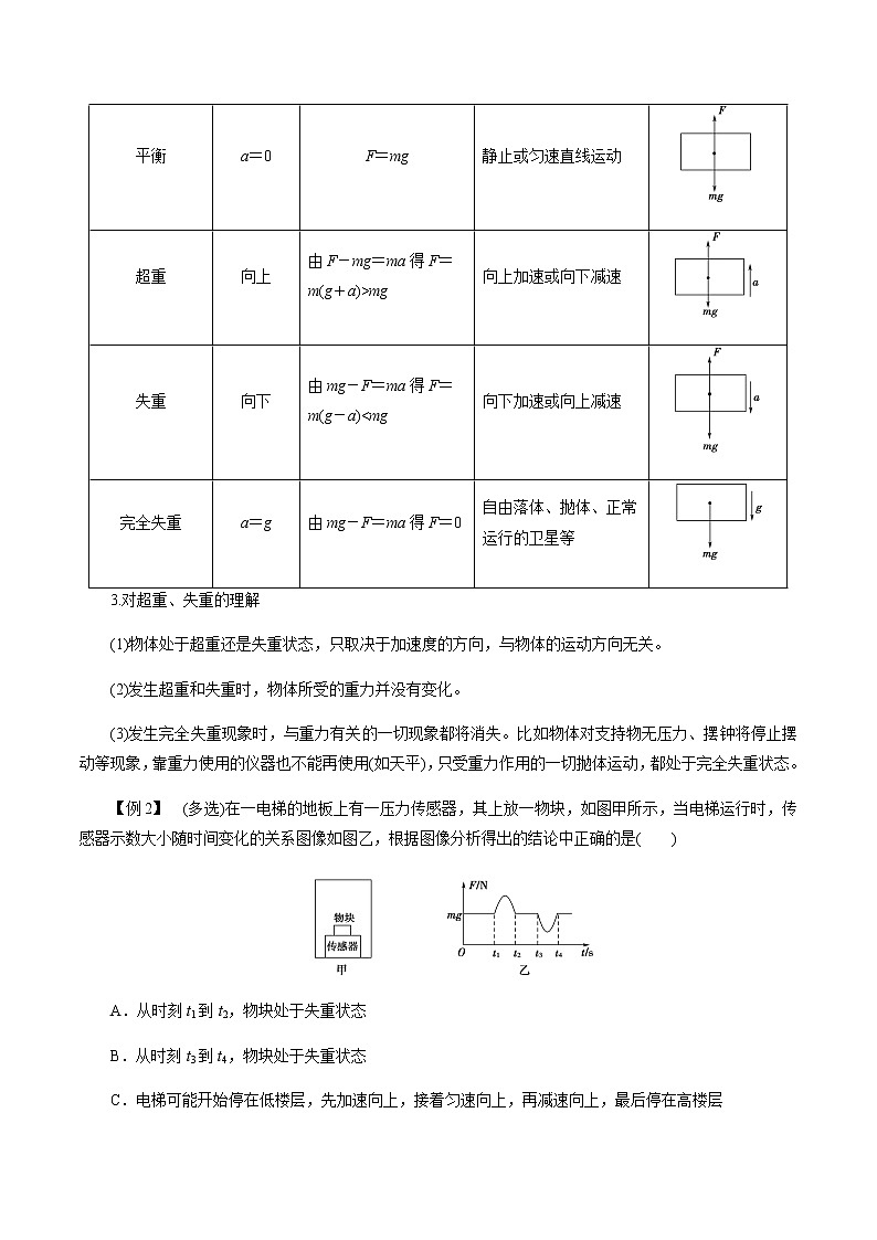 4.6  超重和失重-高一物理讲义+练习（新人教版必修第一册）（原卷版）第2页