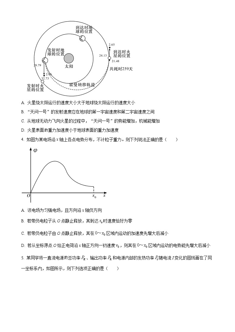 2020-2021学年湖南省名校联考联合体高二下学期期末联考暨新高三适应性联合考试物理试题 word版第2页