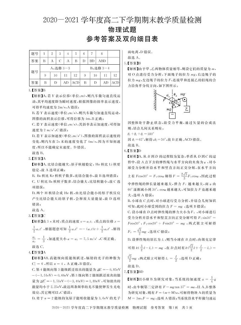 河南省信阳市2020-2021学年高二物理下学期期末教学质量检测试题（PDF）答案第1页