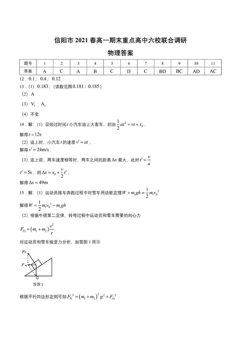 河南省信阳市重点高中2020_2021学年春期高一物理下学期期末六校联合调研试题PDF01