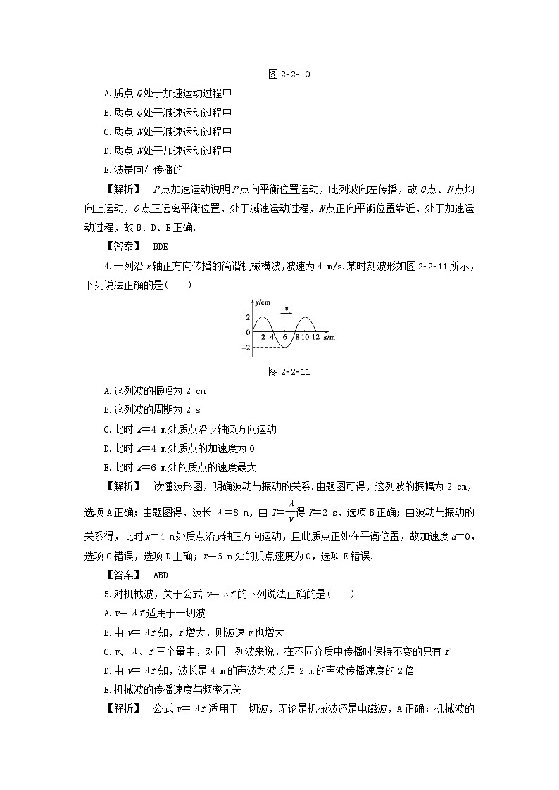 2021-2022学年沪科版（2019）选择性必修第一册 3.2机械波的描述 课时检测（解析版）第2页