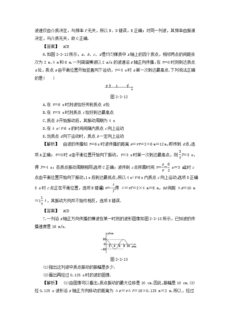 2021-2022学年沪科版（2019）选择性必修第一册 3.2机械波的描述 课时检测（解析版）第3页