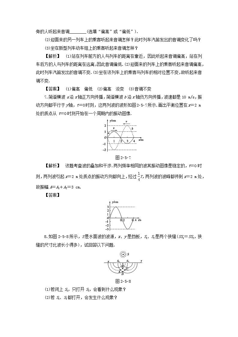2021-2022学年沪科版（2019）选择性必修第一册 3.5波的干涉与衍射3.6多普勒效应 课时检测（解析版）03